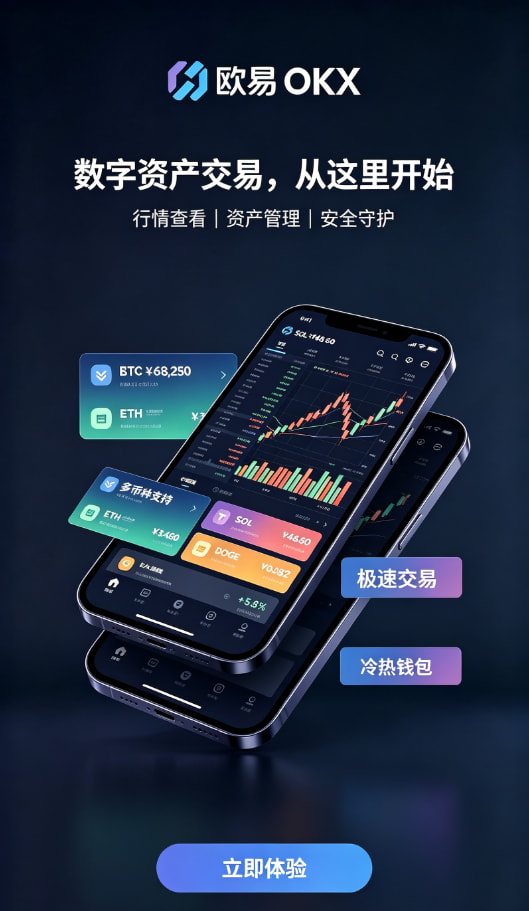 欧交易所官网下载进阶技巧